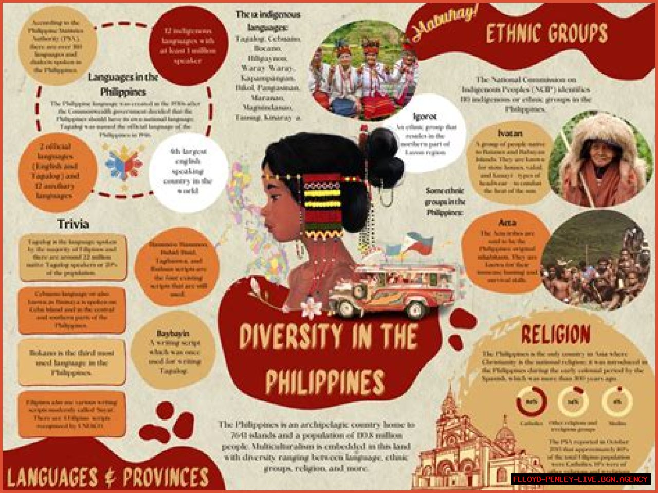 Exploring Jude Ethnicity: History, Culture, And Identity