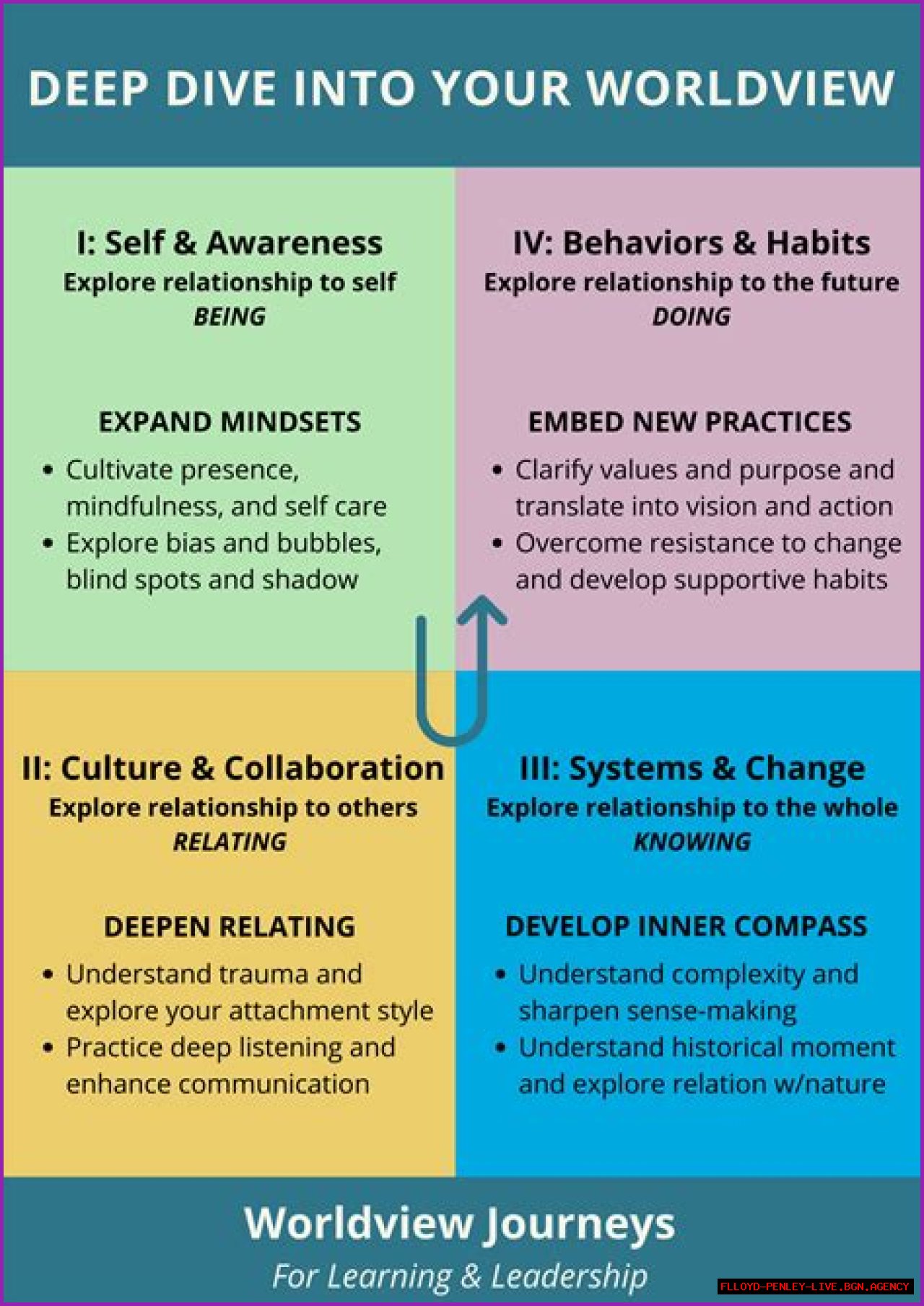 Morgan Harvey: A Deep Dive Into The Life And Career Of An Inspiring Figure